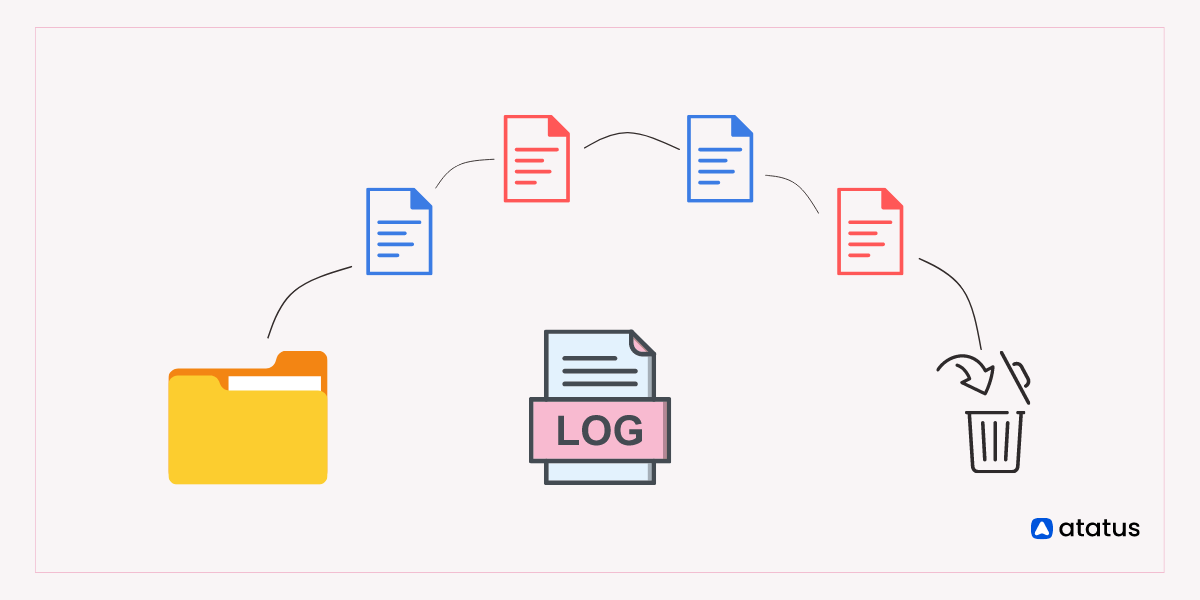 how-to-empty-delete-or-rotate-log-files-in-linux