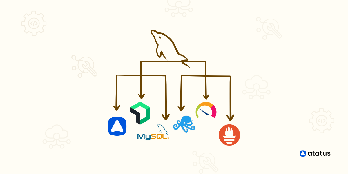 Top MySQL Monitoring Tools