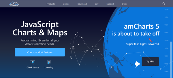 15 Best JavaScript Chart Libraries In 2024