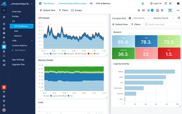 RabbitMQ Monitoring: Metrics, Tools, and Best Practices