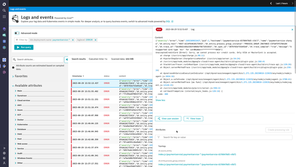 Dynatrace vs Grafana - A Detailed Comparison for 2025