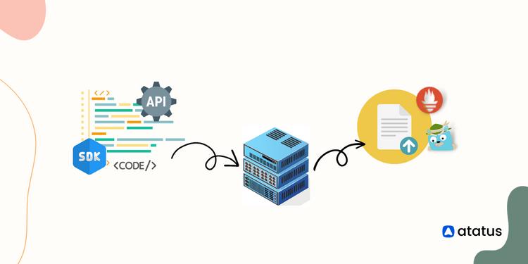 A Beginner's Guide To OpenTelemetry