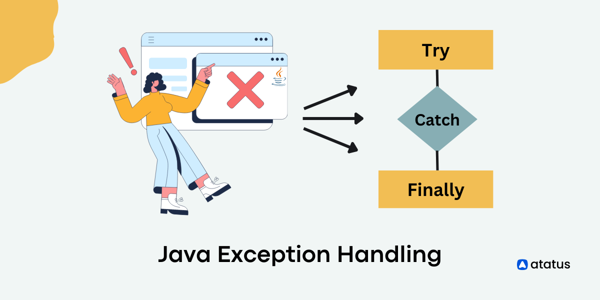 Exception Handling in PHP - Webkul Blog