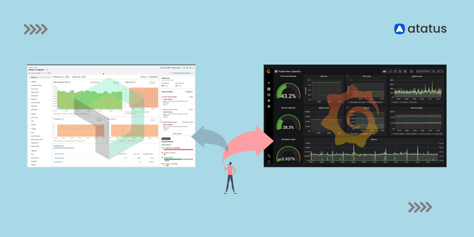 New Relic vs Grafana - 2025 Comparison