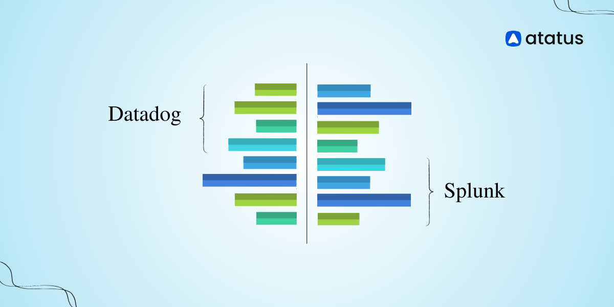 Datadog vs Splunk: A Side-by-Side Comparison [2024]