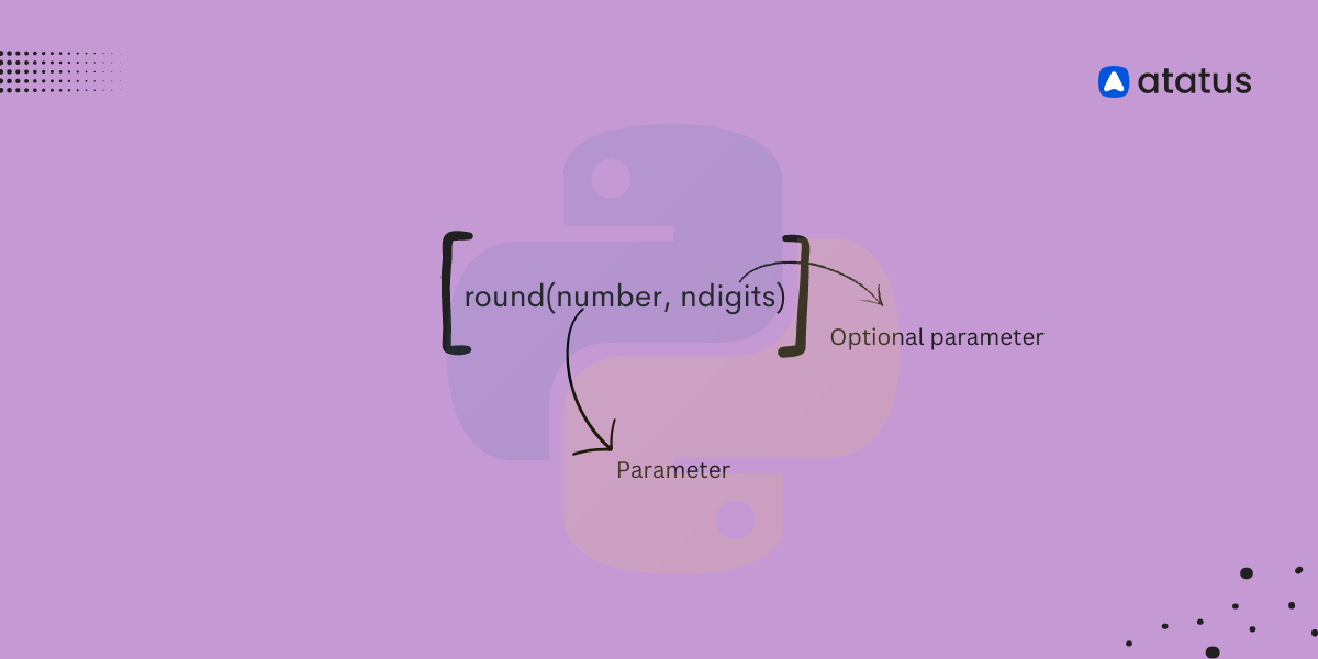 How to Round Numbers in Python? Methods and Examples