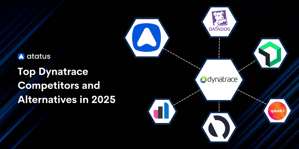 Top Dynatrace Competitors and Alternatives for Modern Observability in 2025