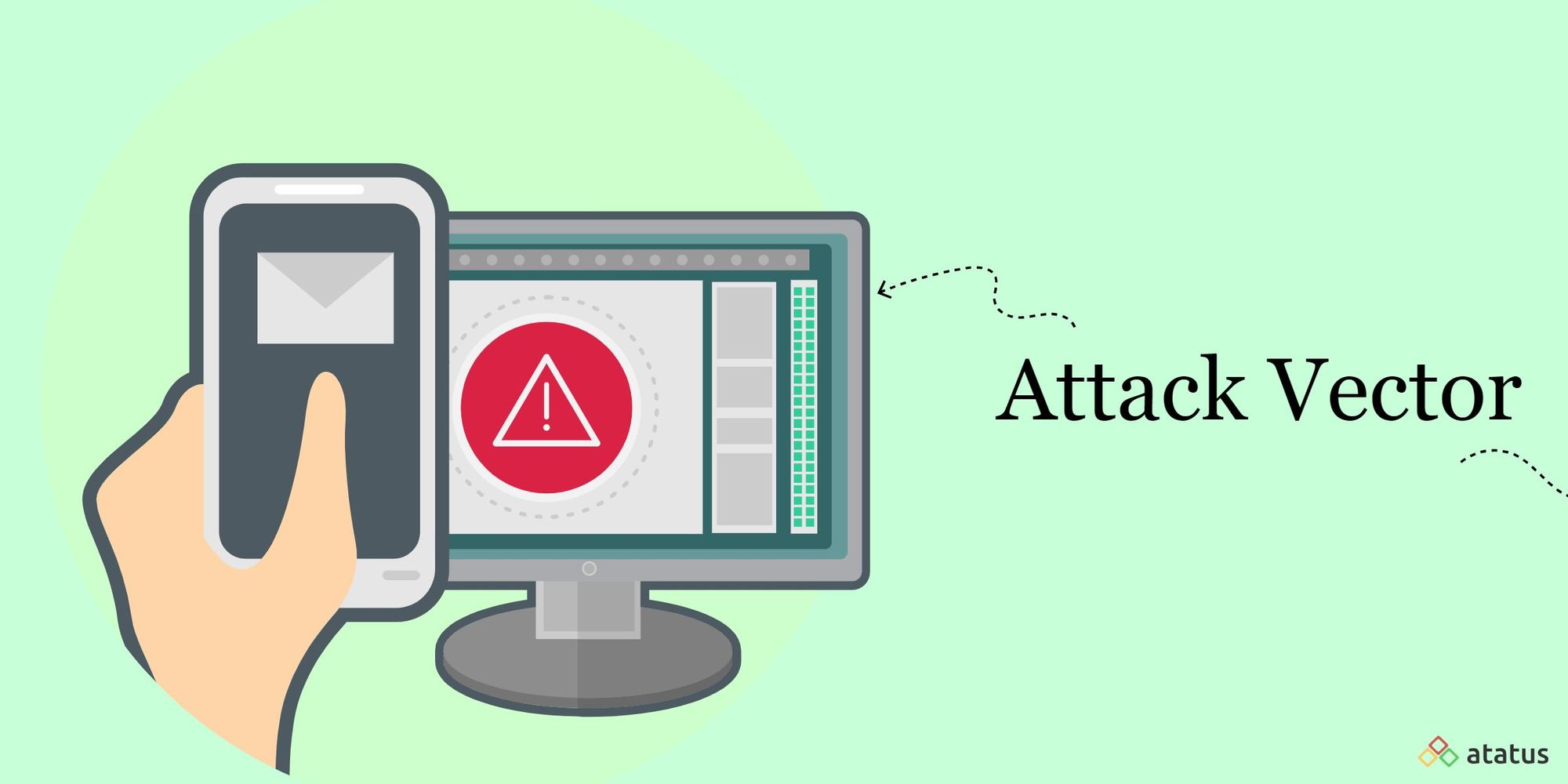 Attack Vector: Definition, Most Common Attack Vector, How to
