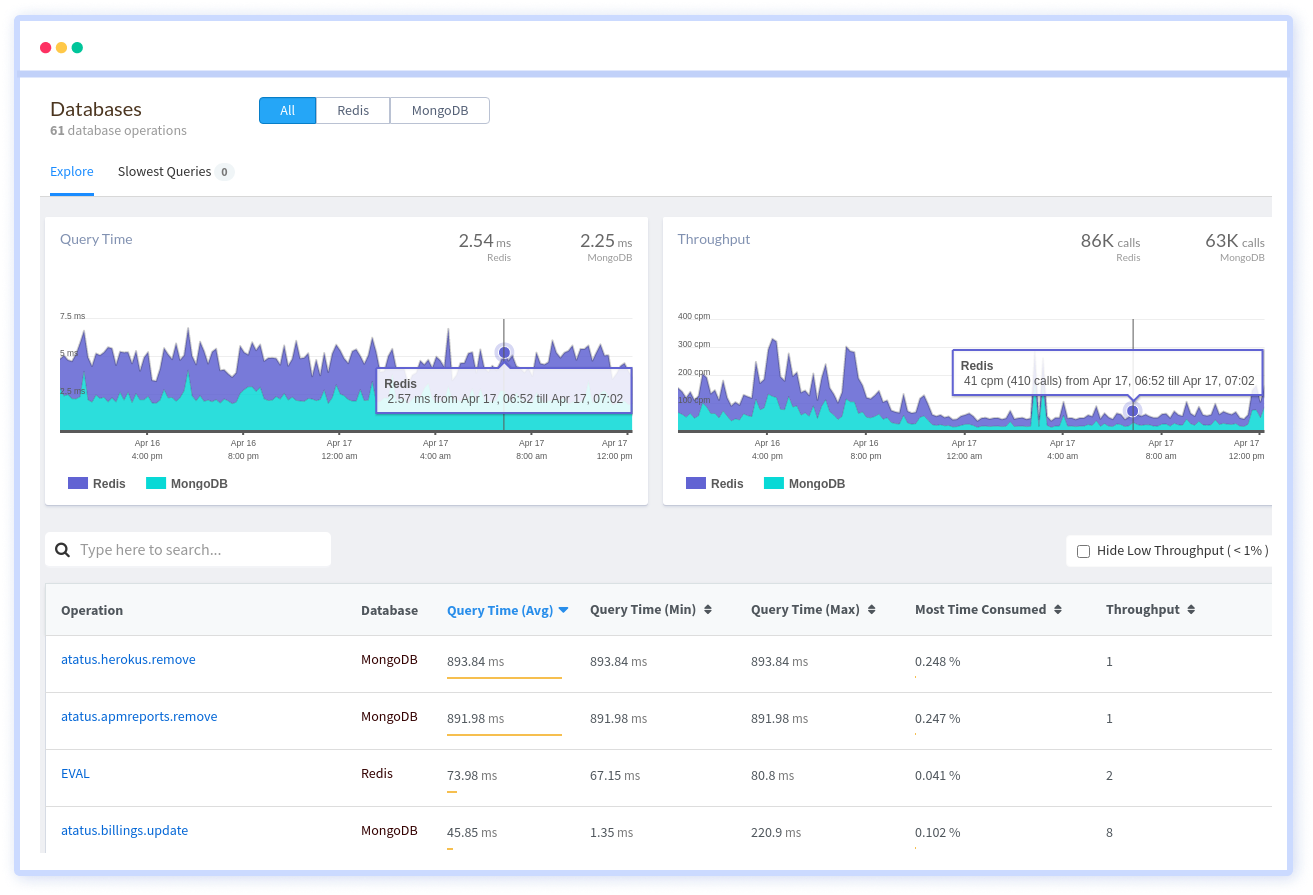 database-management-system-definition-benefits-more