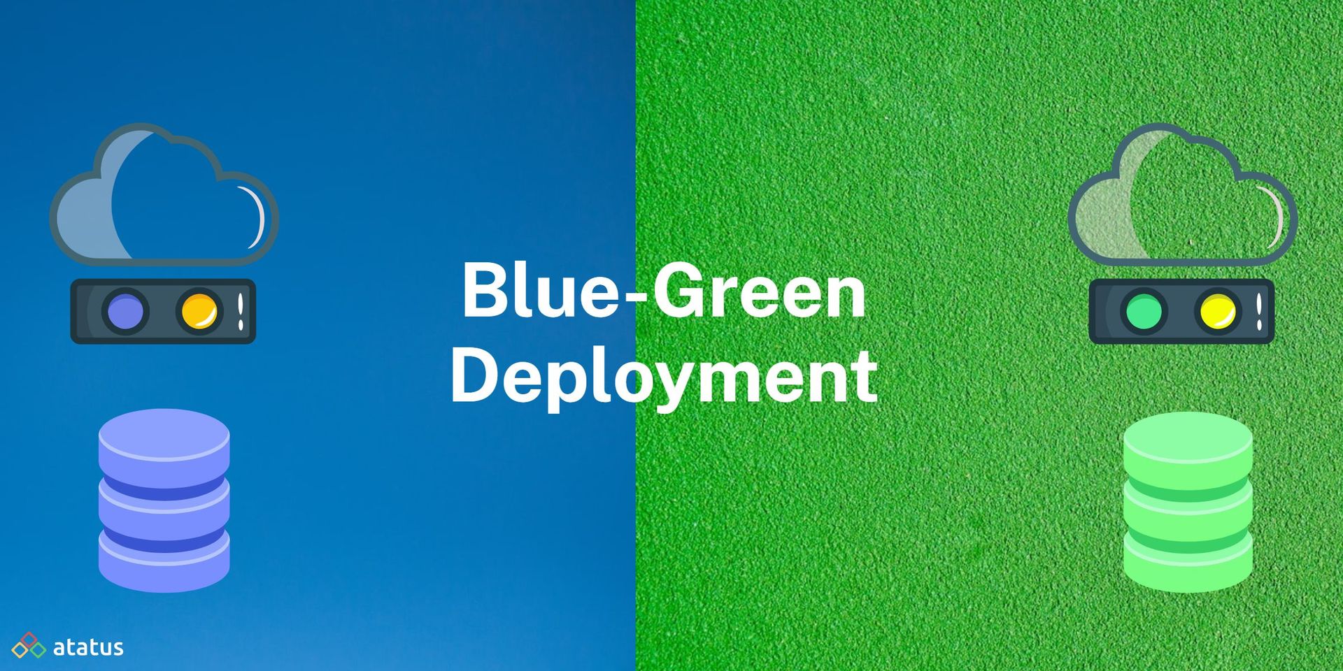 blue-green-deployment-definition-stages-benefits-and-more