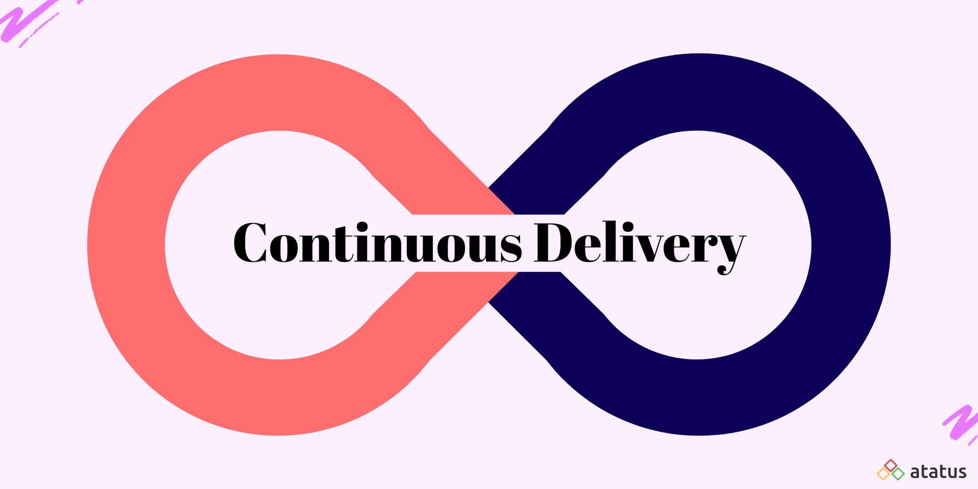 continuous-delivery-definition-benefits-and-more