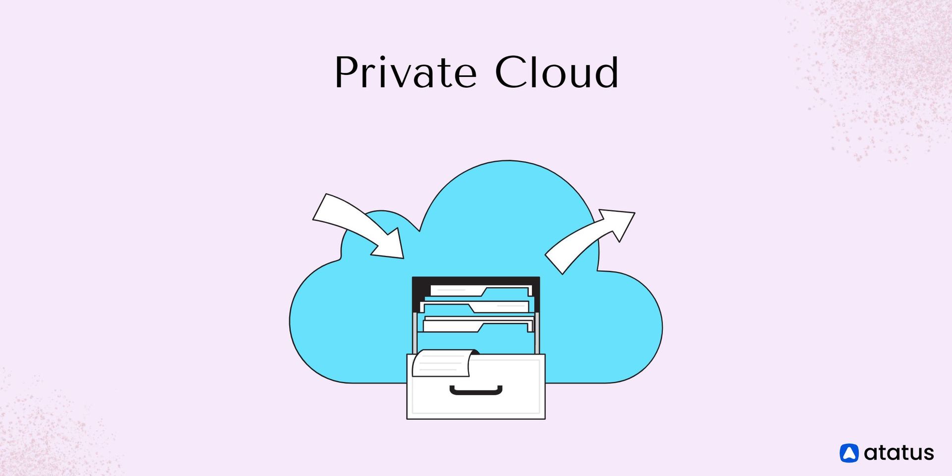 What Is Private Cloud Example