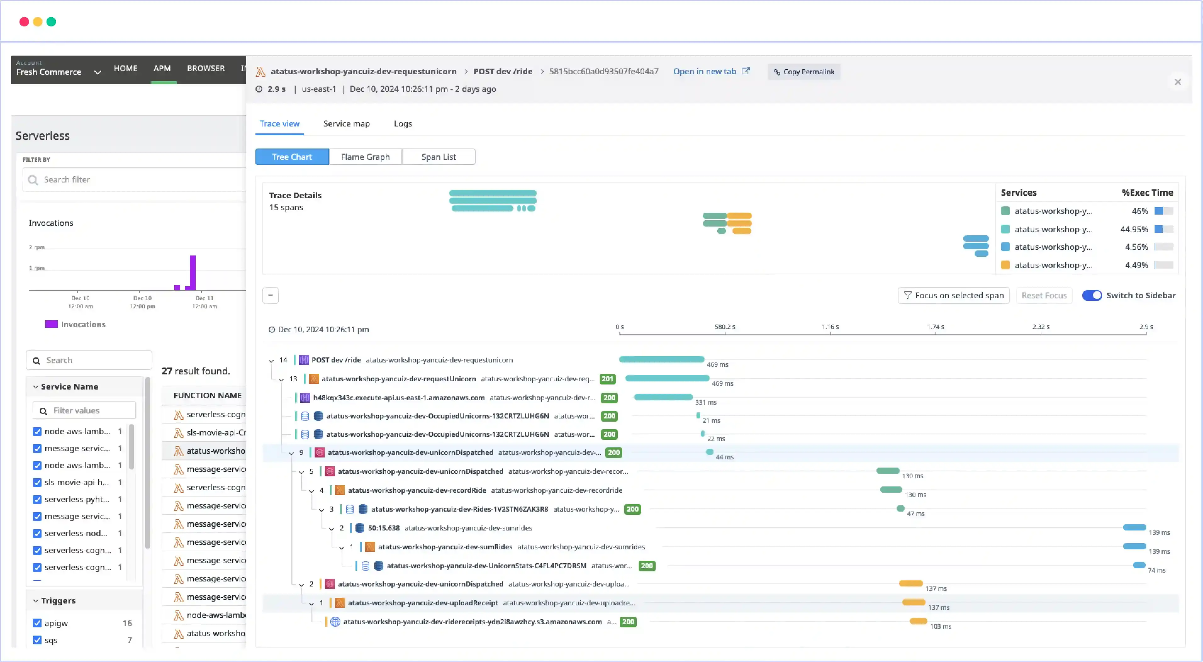 Serverless Monitoring for Python