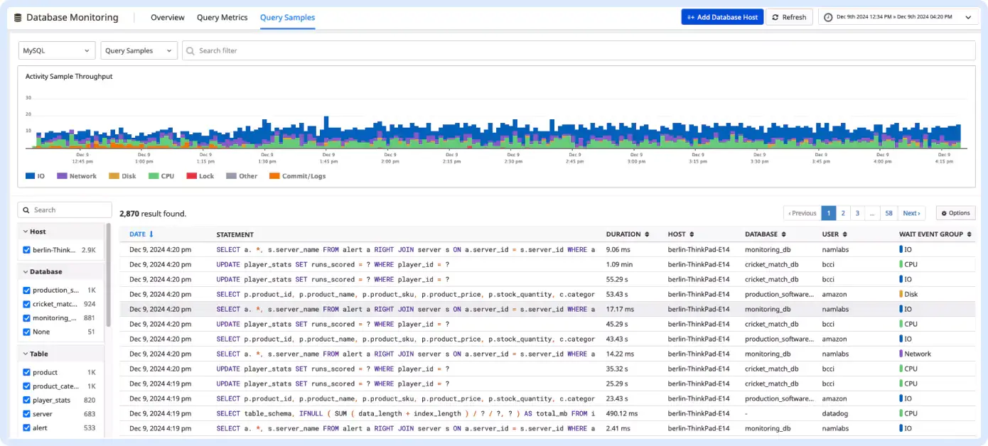 PostgreSQL Support