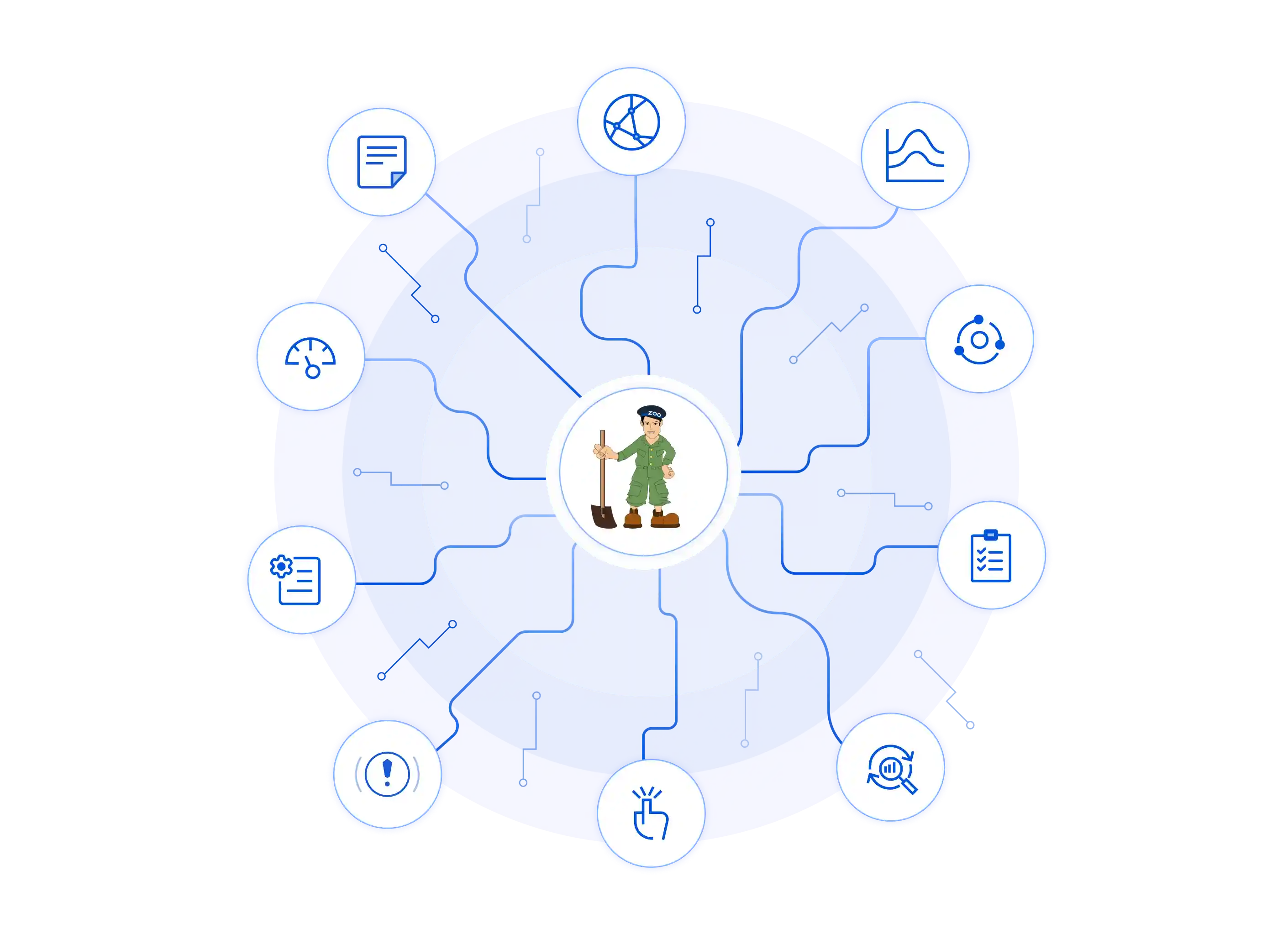 Boost System Reliability with Proactive Zookeeper Monitoring