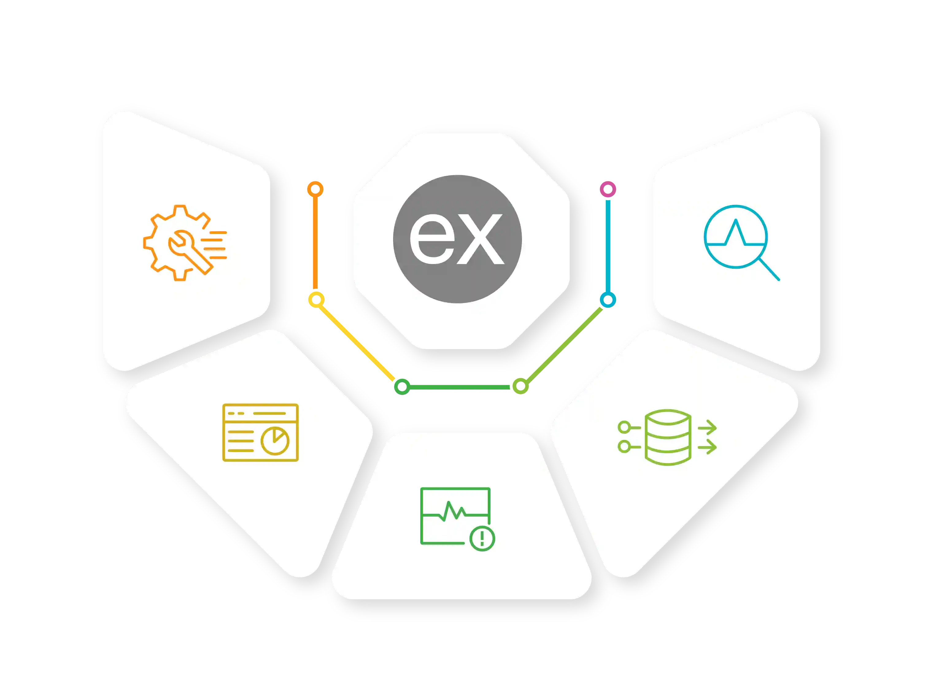 Express Database Query Efficiency