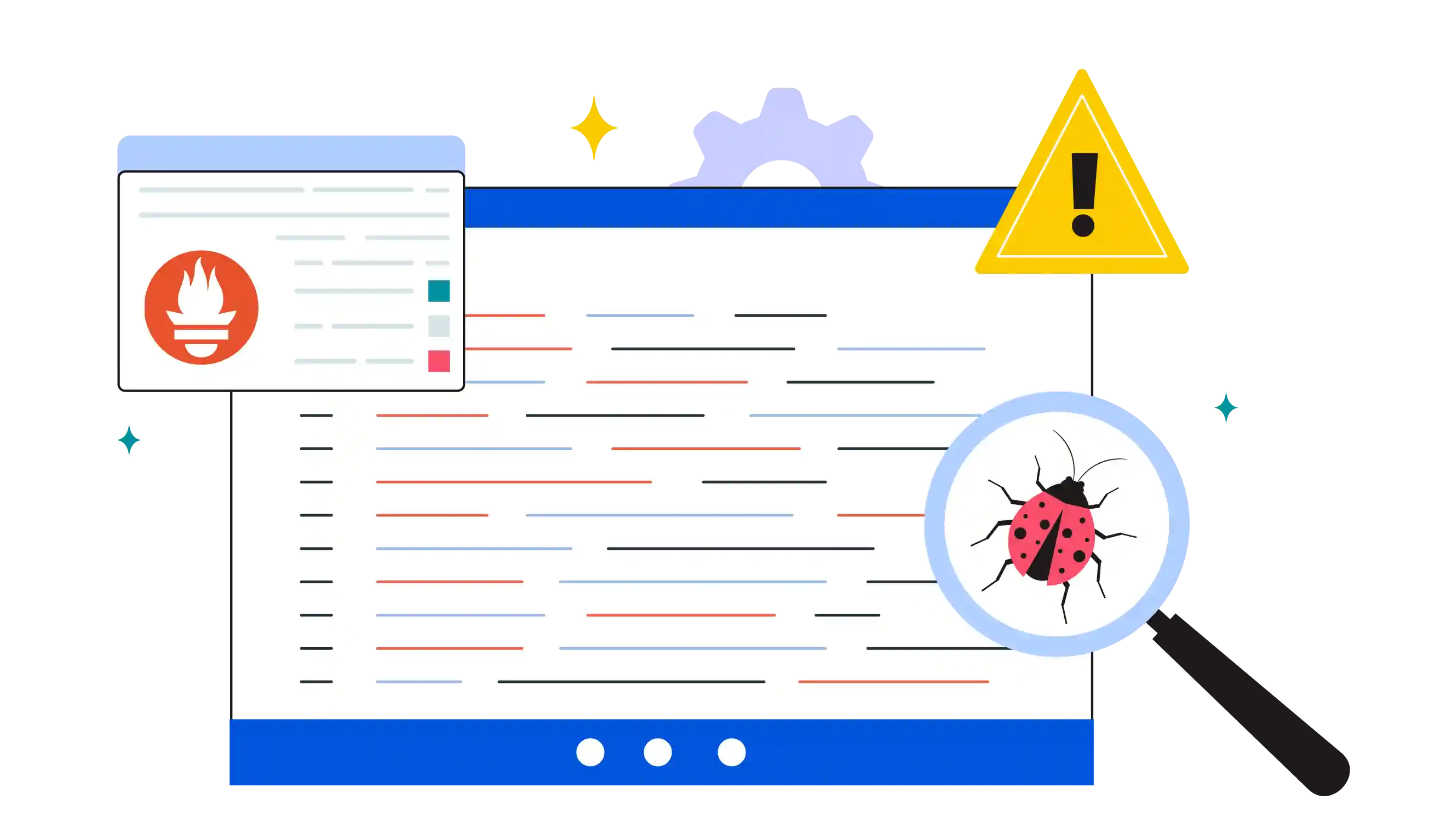 Kubernetes Prometheus Performance