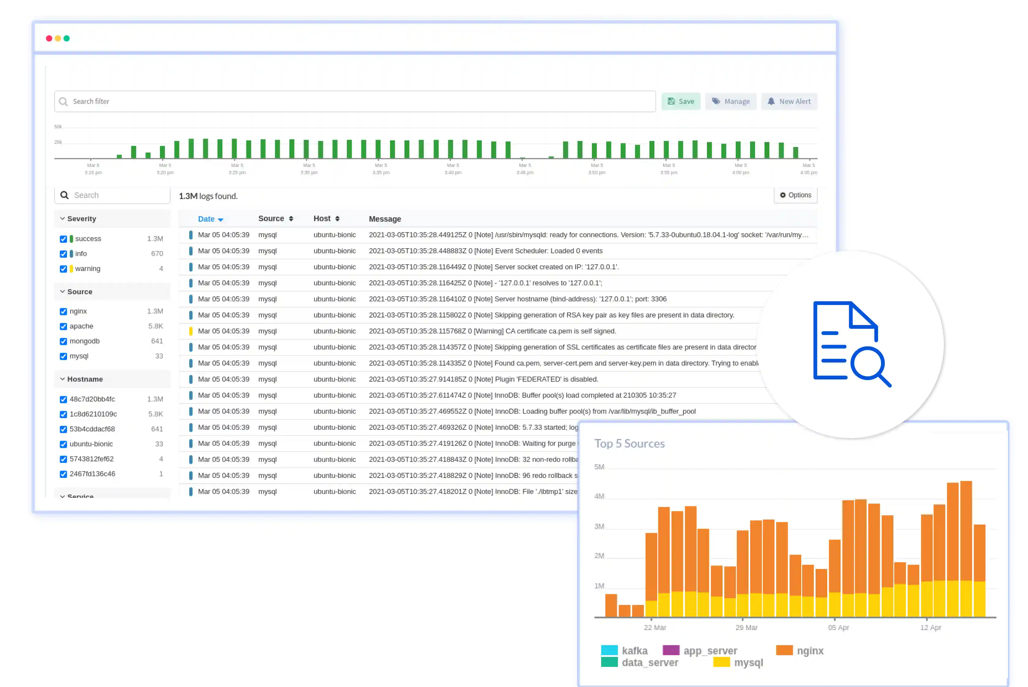 Atatus Log Analysis