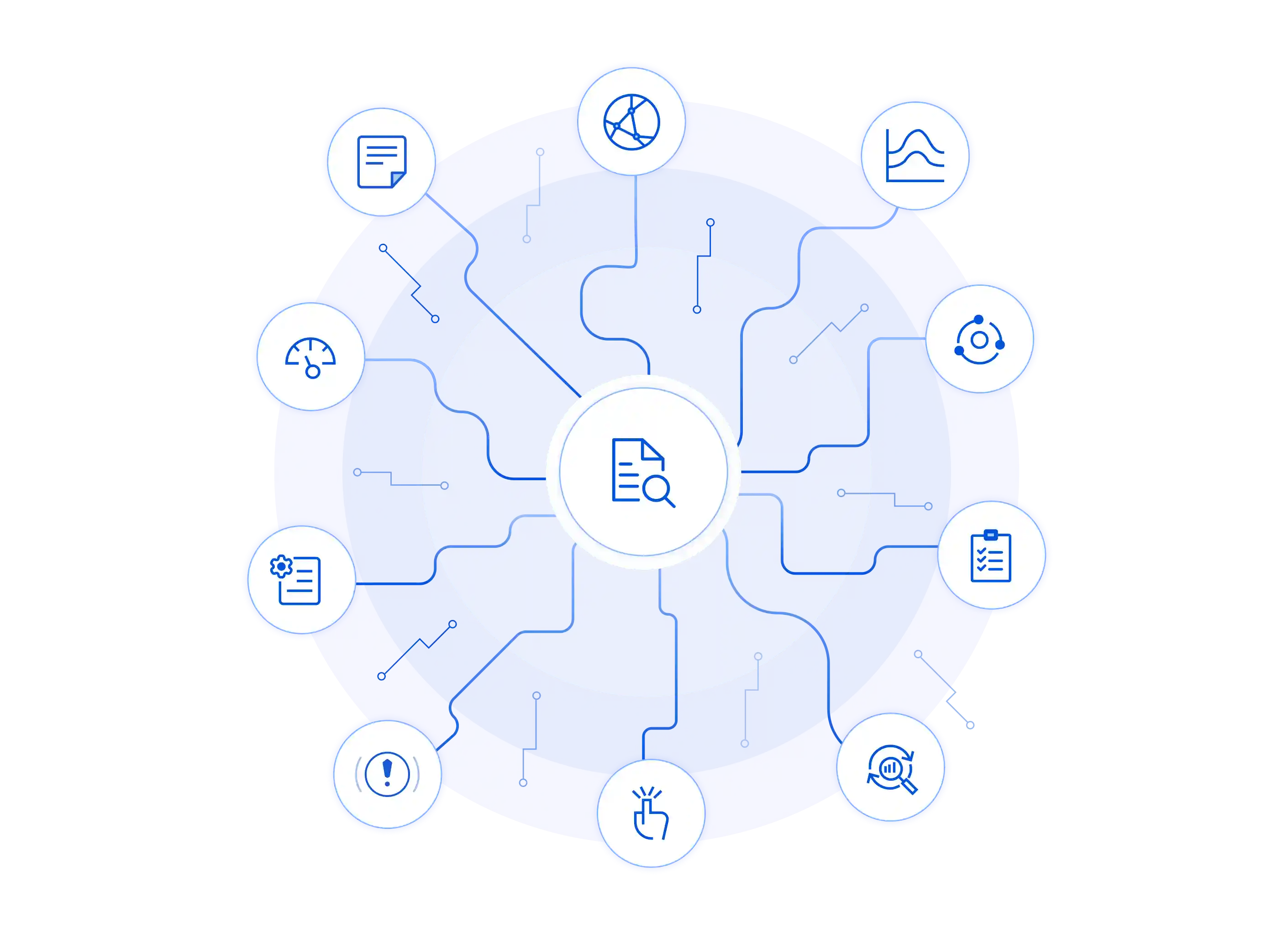 Log Analysis Visibility