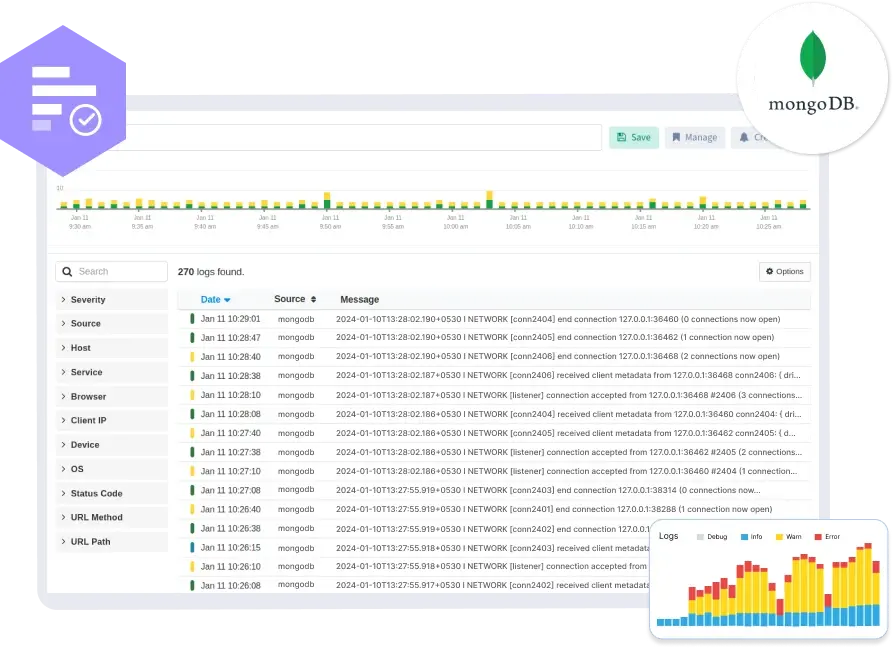 Mongodb Monitoring