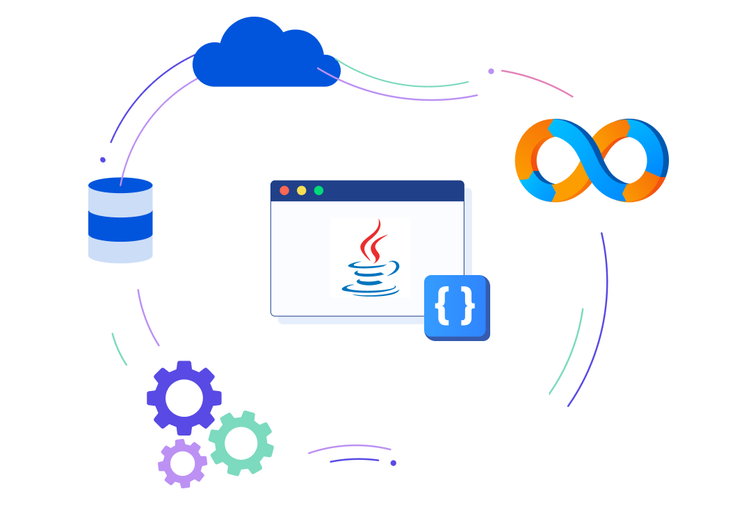 Java Metrics