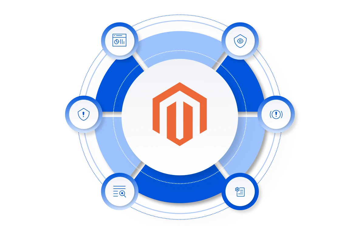 Magento Metrics