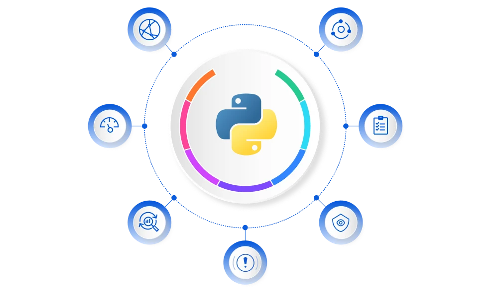 Python Metrics