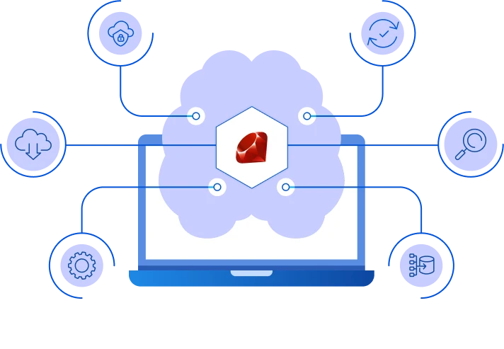 Ruby Metrics