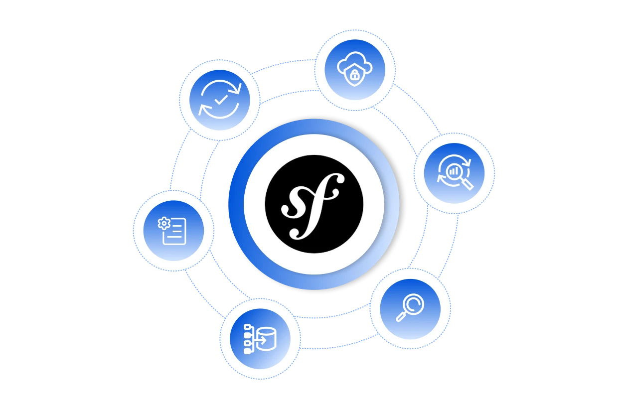 Symfony Metrics