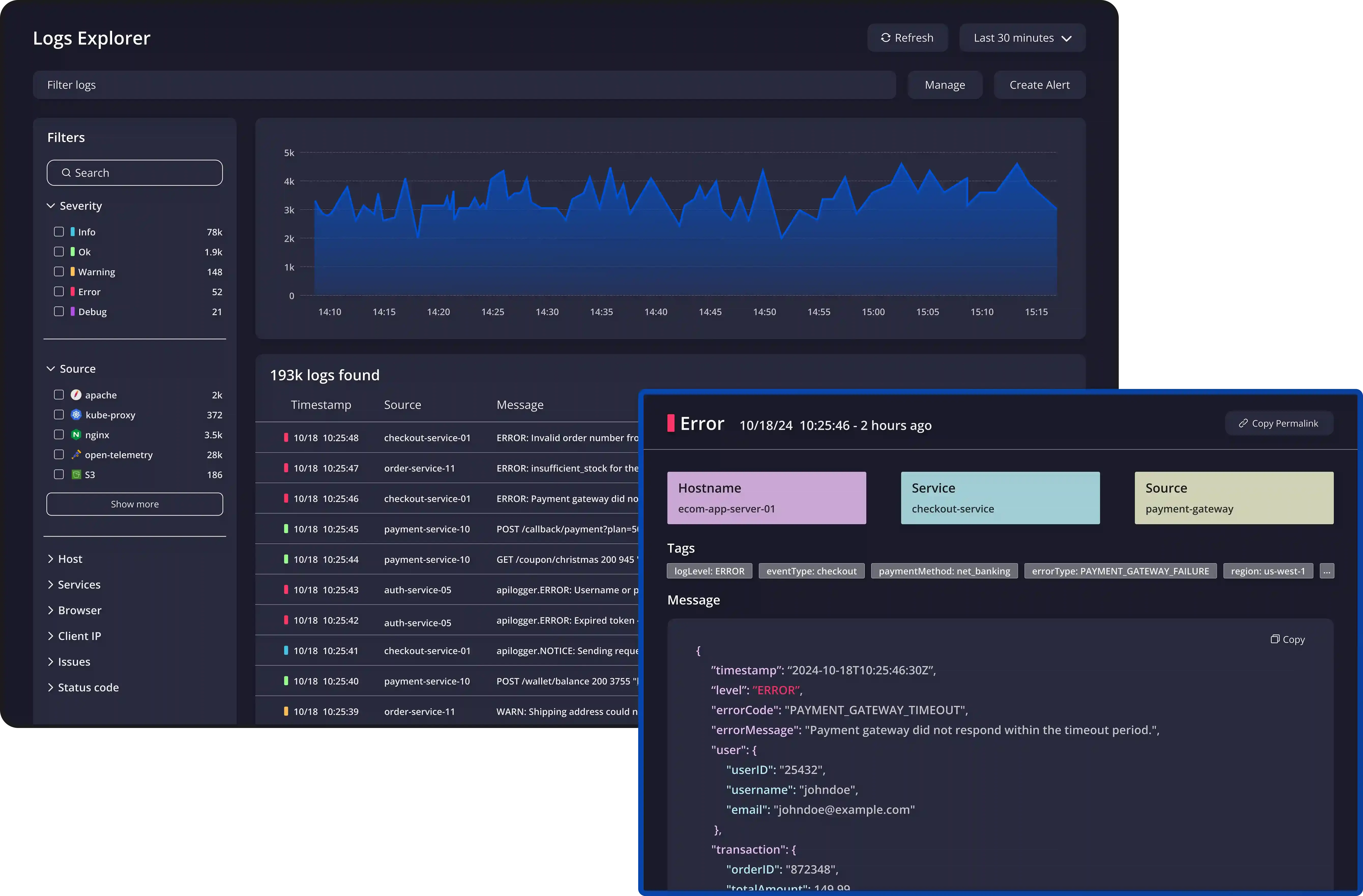 Logs Monitoring