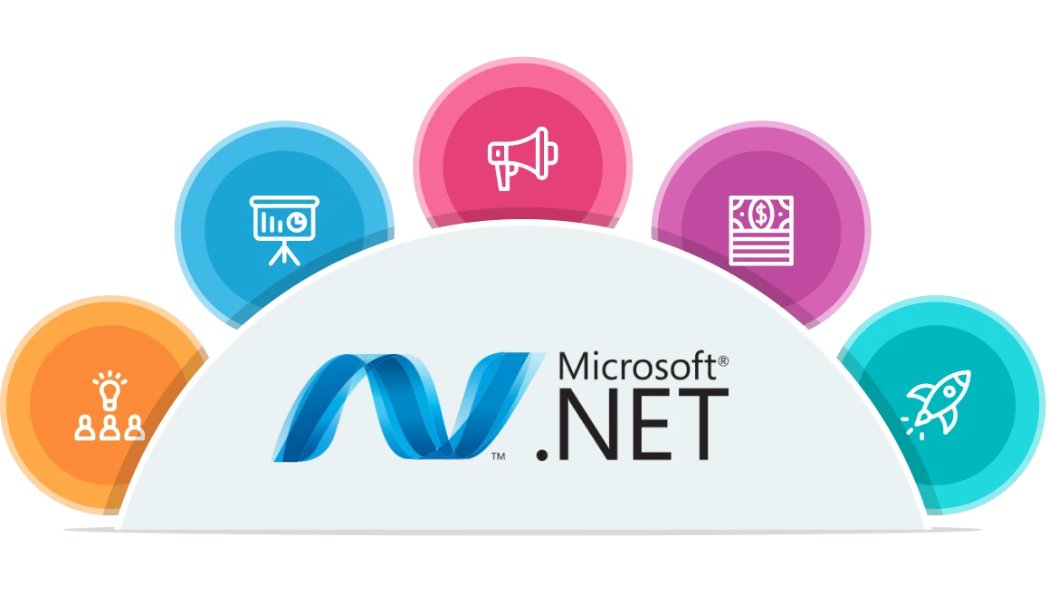 .NET Insights