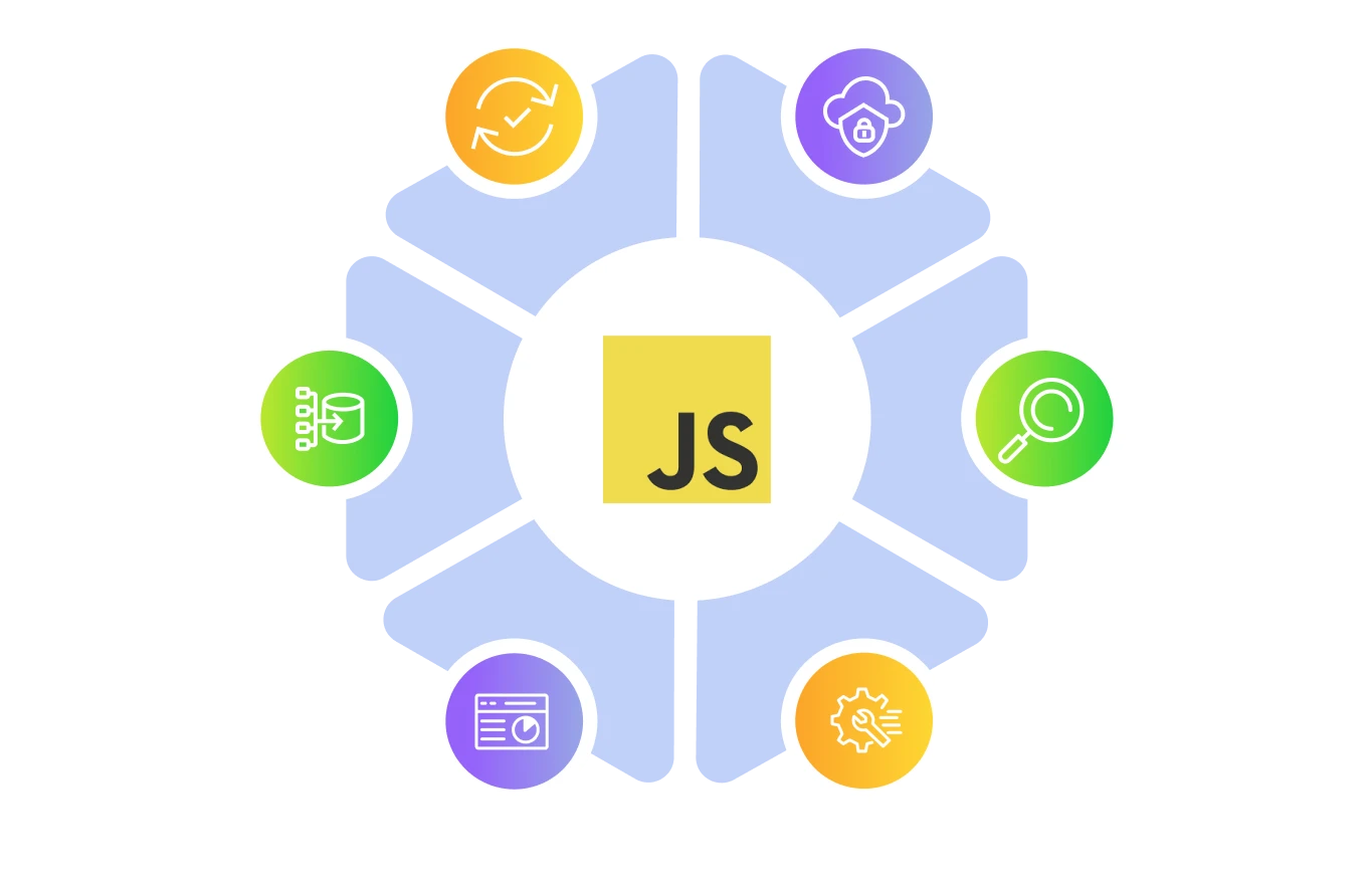 JavaScript Insights