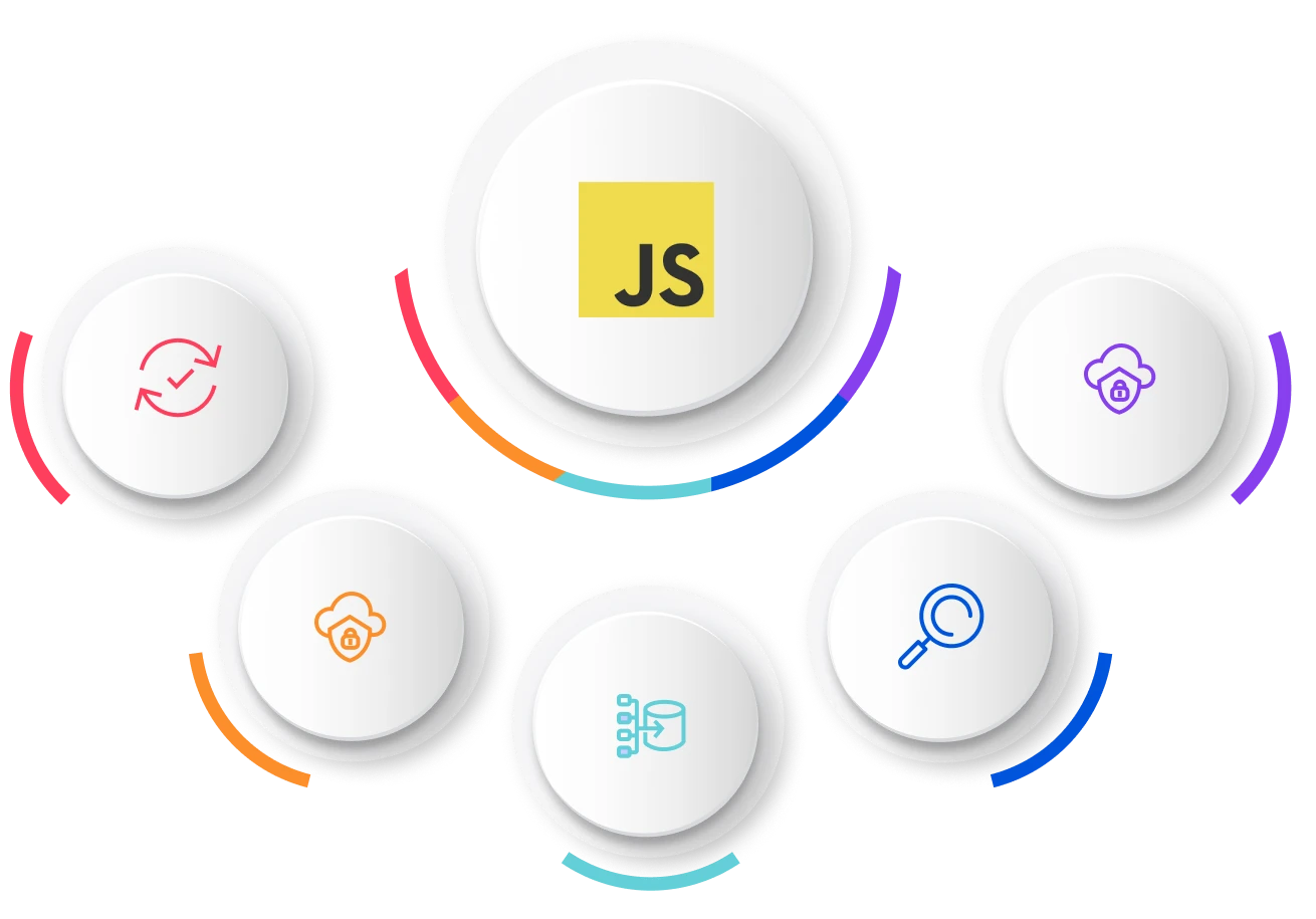 JavaScript Metrics