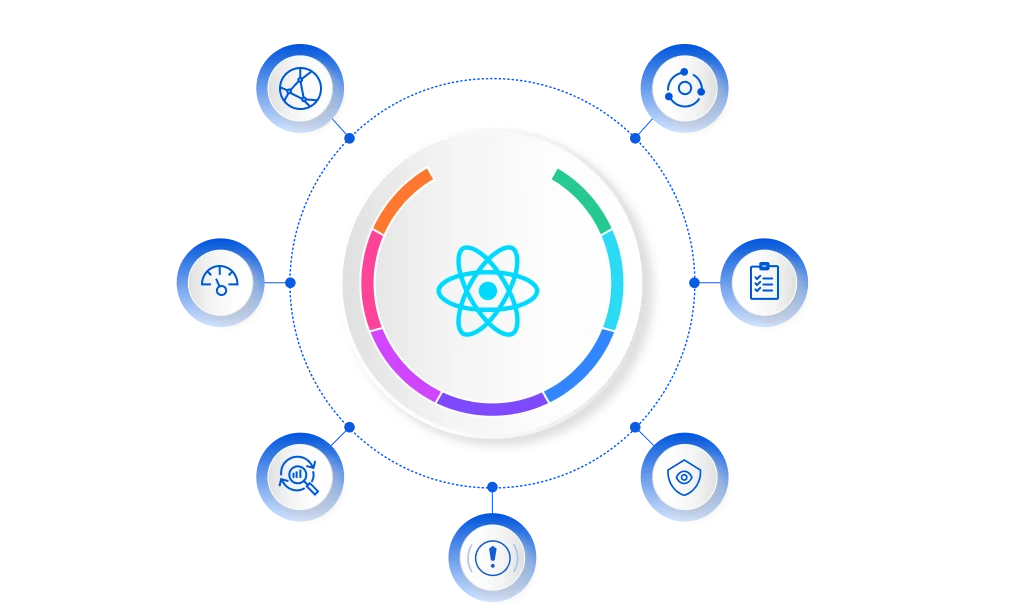 React Insights