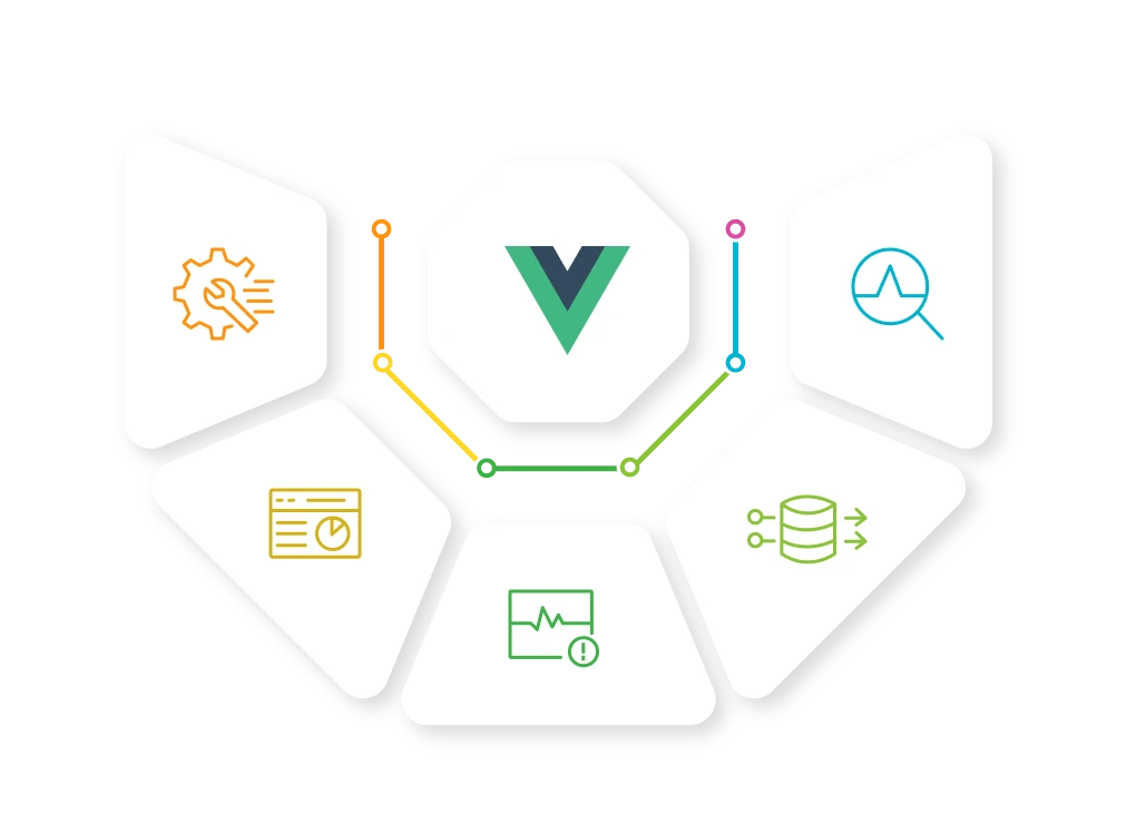 Vue Insights