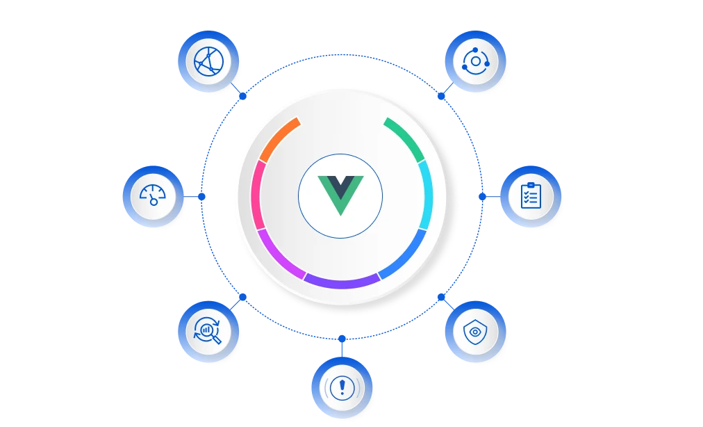 Vue Metrics