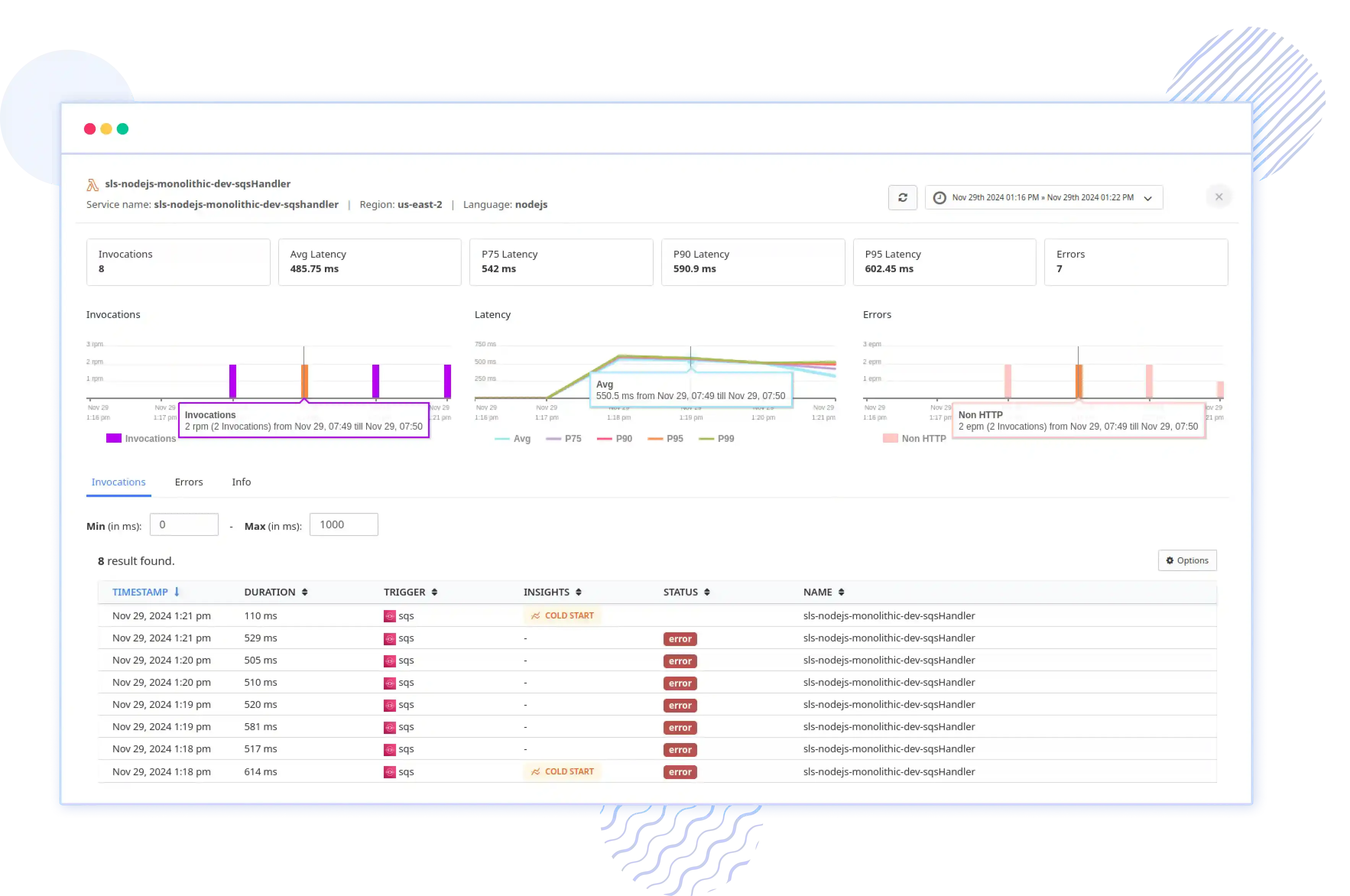 Error Tracking for Node.js Lambda Functions