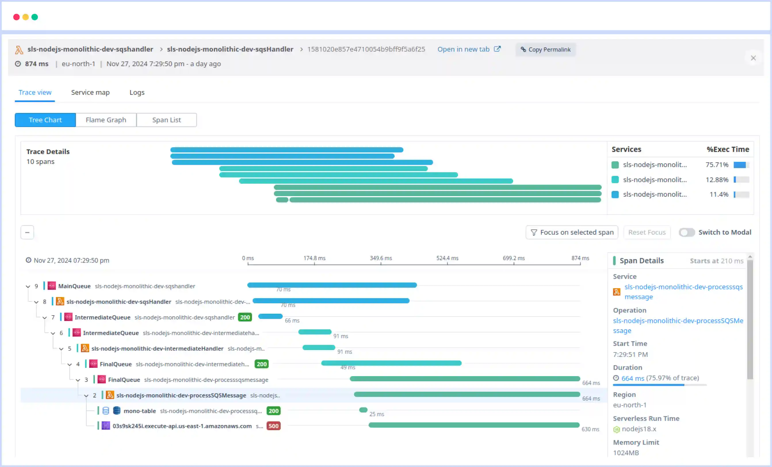 Streamline Python Serverless Performance