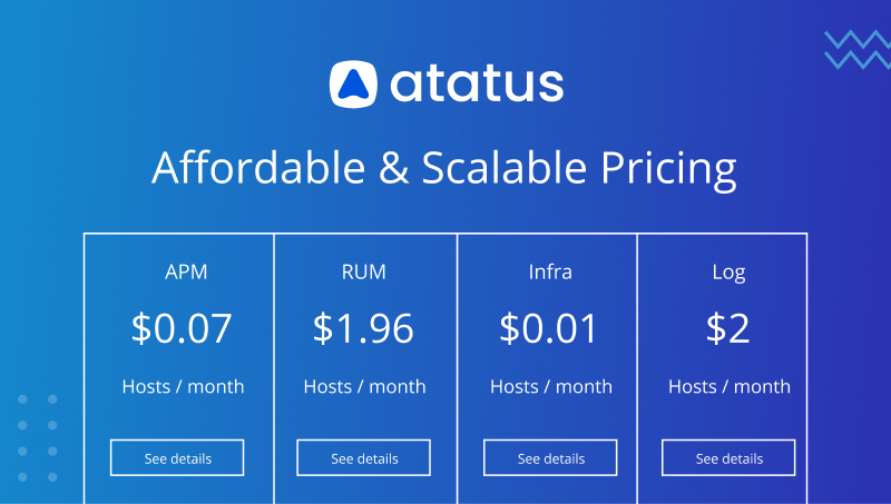 Pricing Plans Atatus