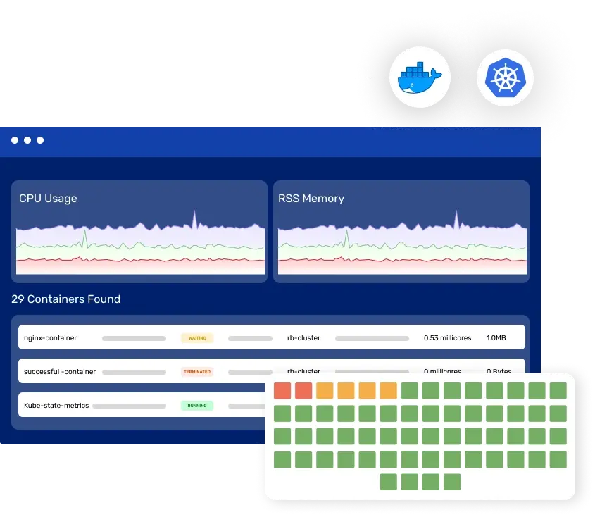 Container monitoring