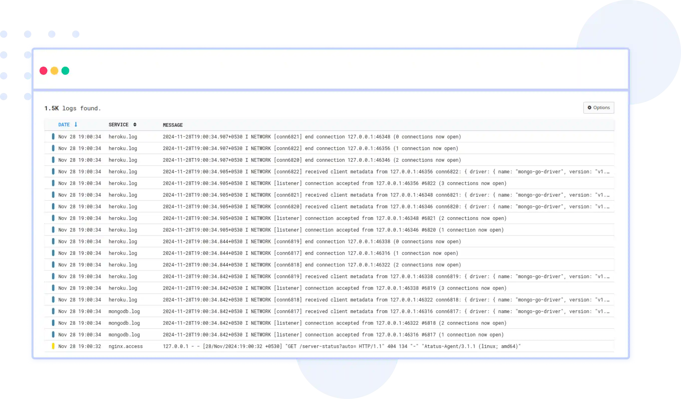 Actionable Visibility into Application Logs