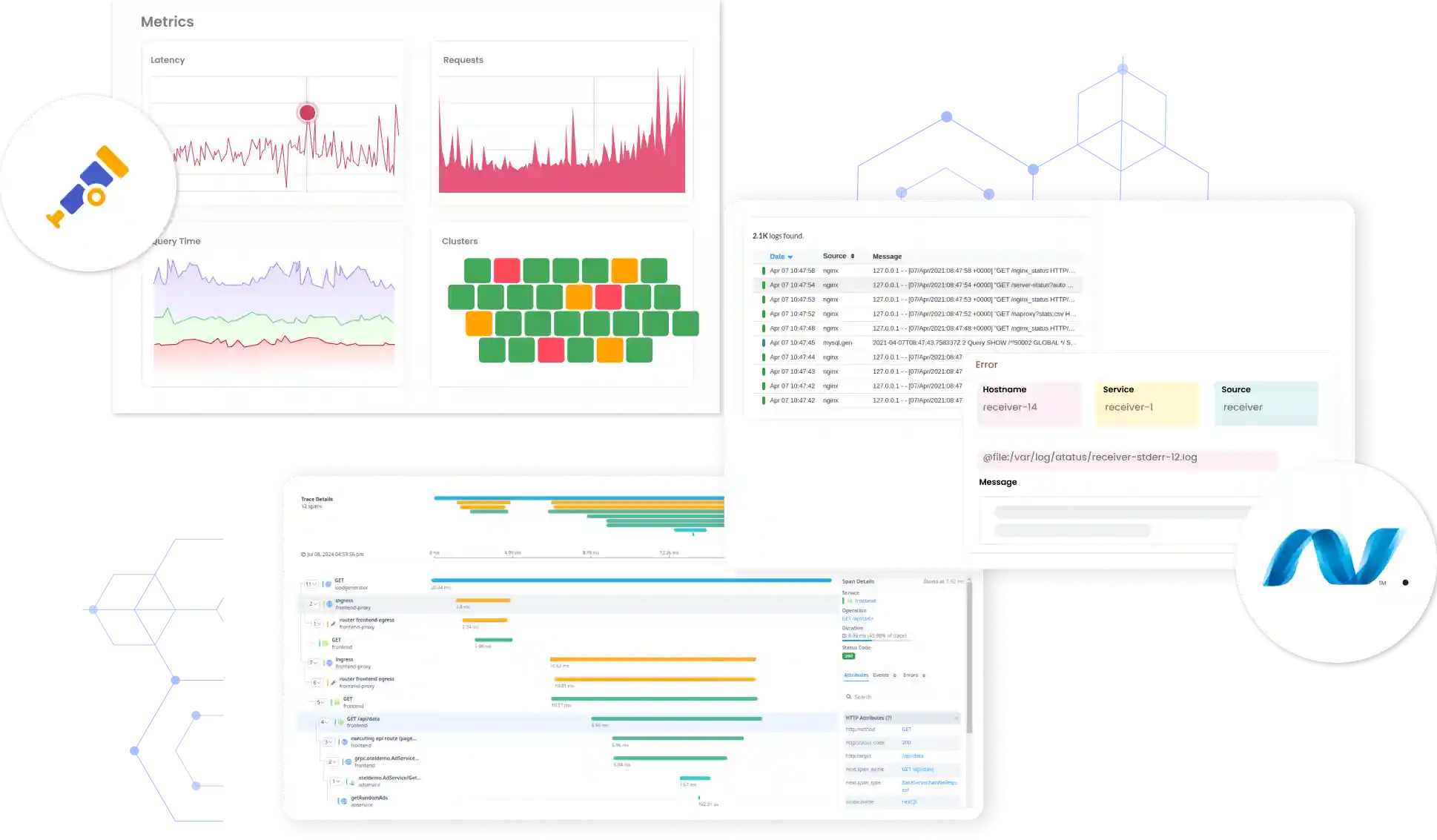 .NET OpenTelemetry Integration