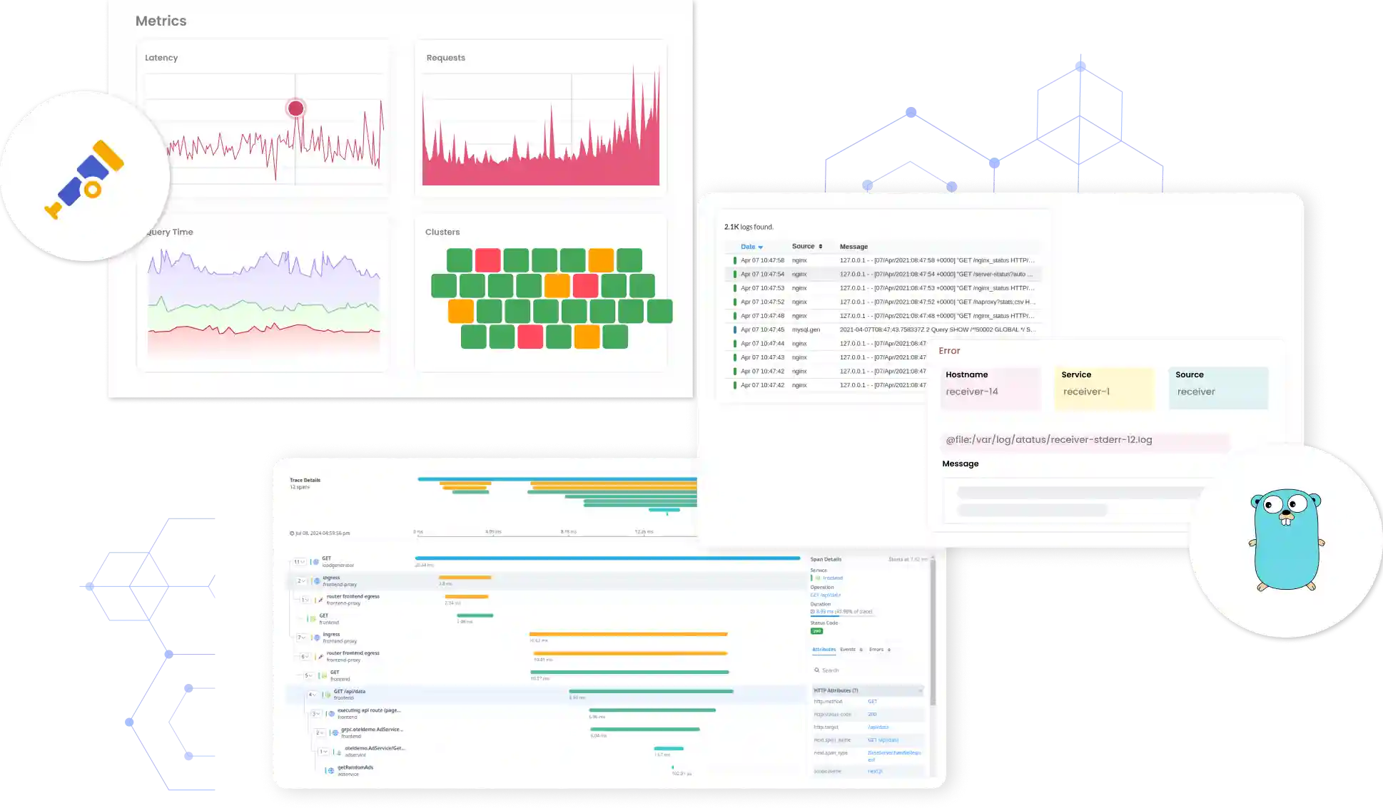 Go OpenTelemetry Integration