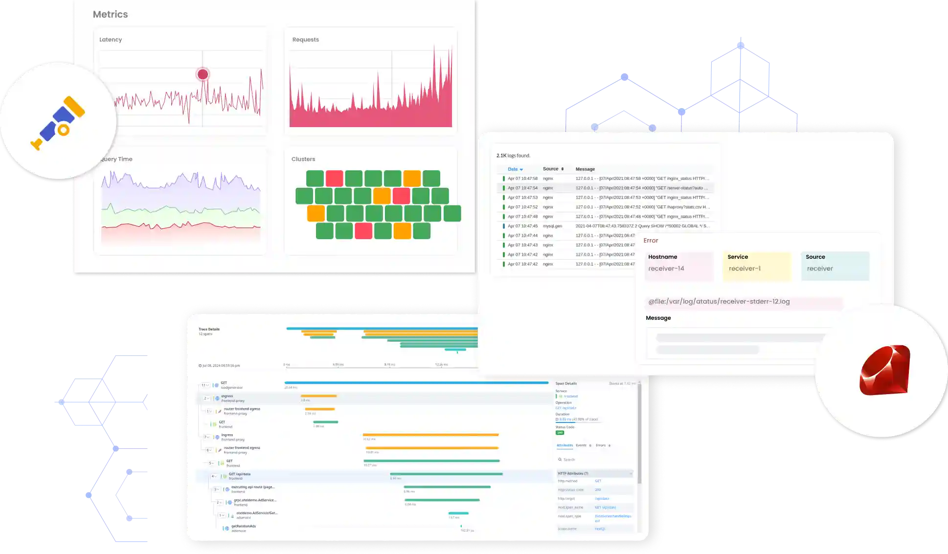 Ruby OpenTelemetry Integration