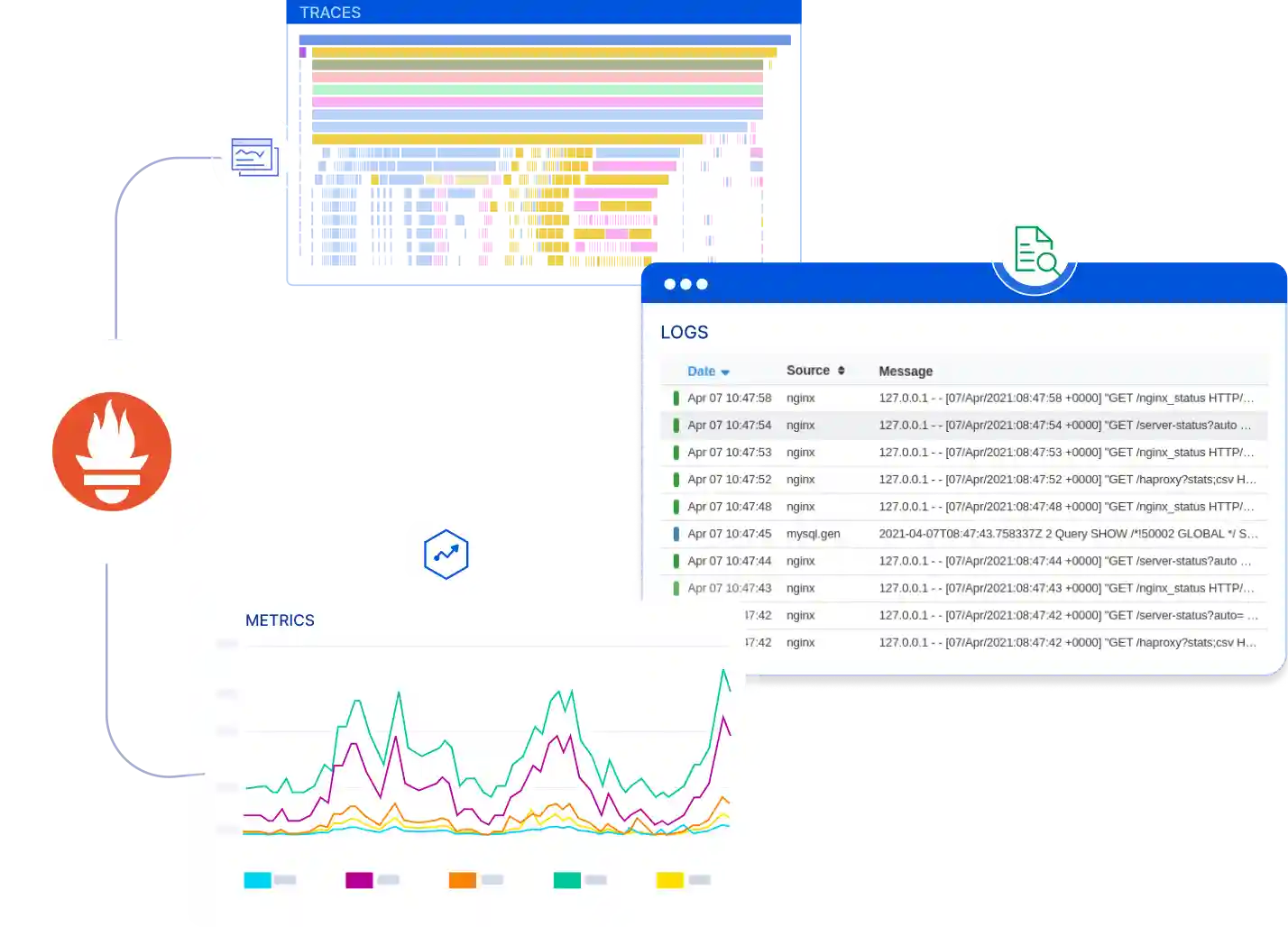 Effortless Prometheus Setup Made Smarter