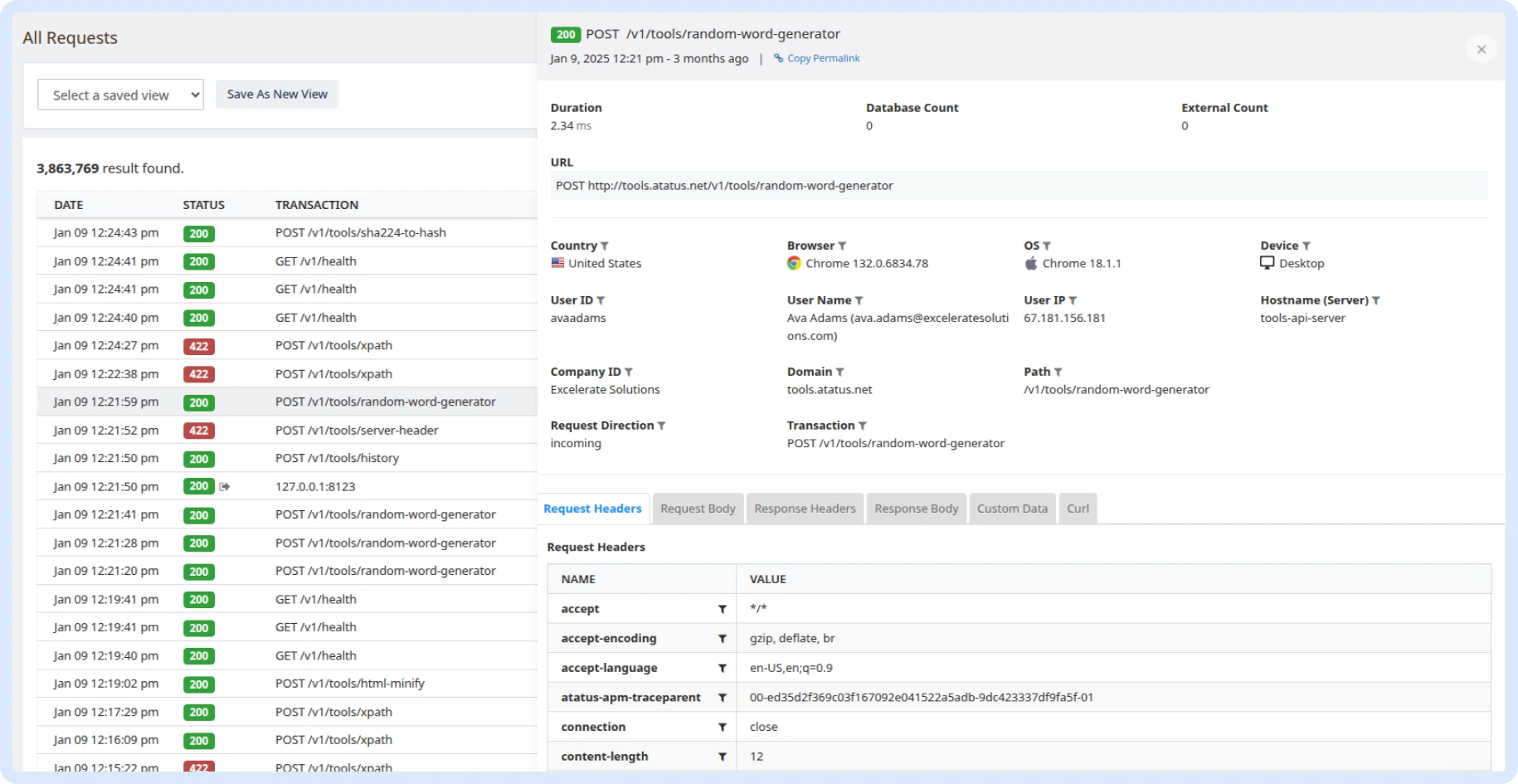 Kong API Analytics