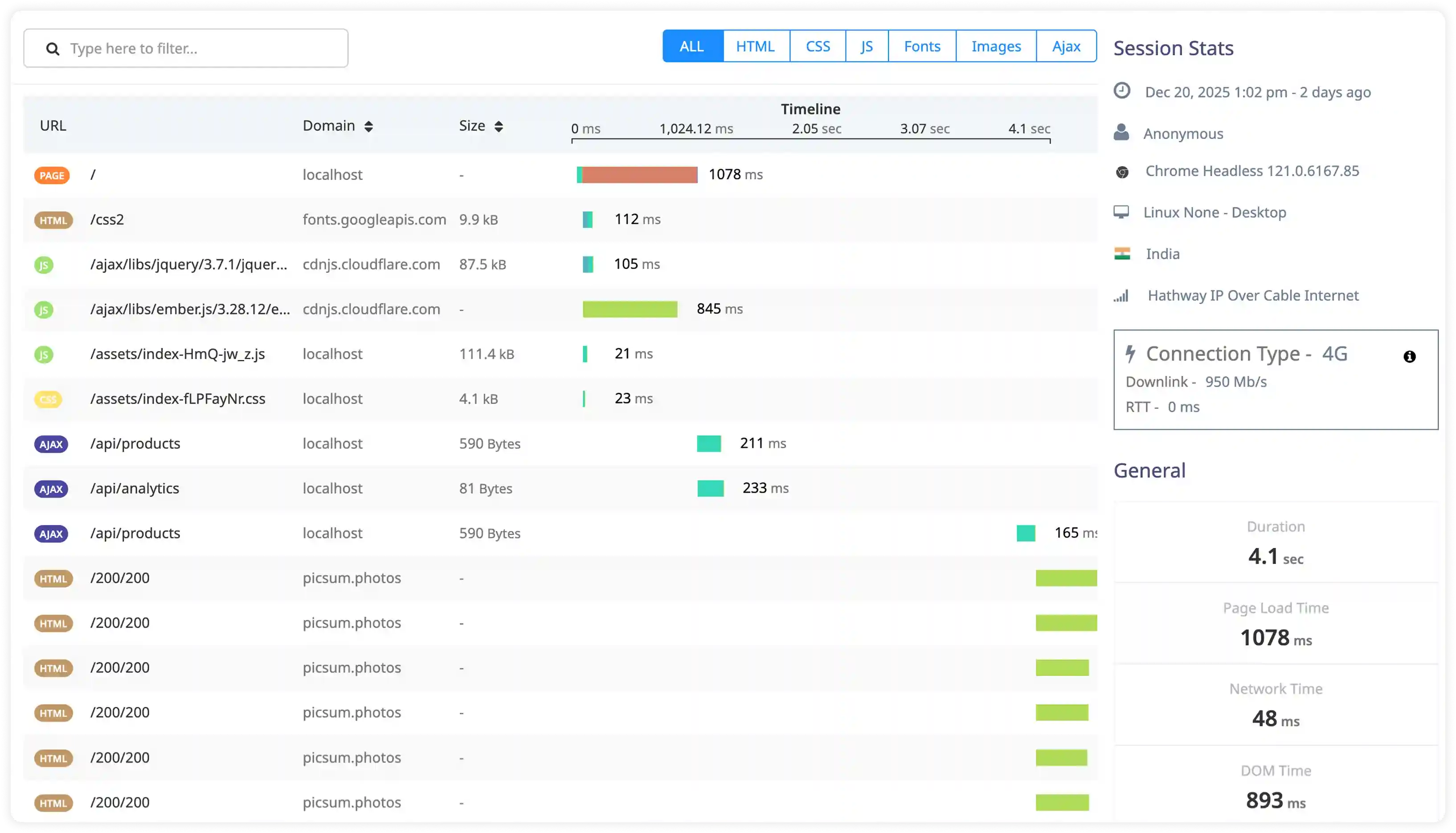 Slow Request and Execution Diagnostics