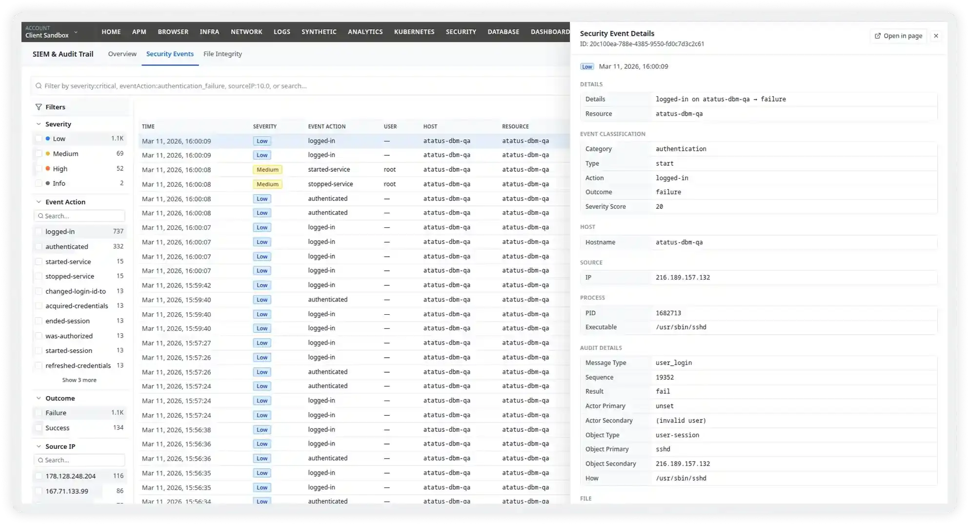 Cloud Security Event Management